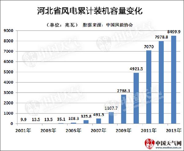 3090133 XPJ·(澳门区)公司官方网站