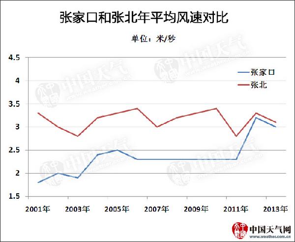 3090134 XPJ·(澳门区)公司官方网站